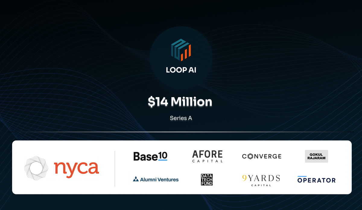 Loop AI Raises $14M Series A